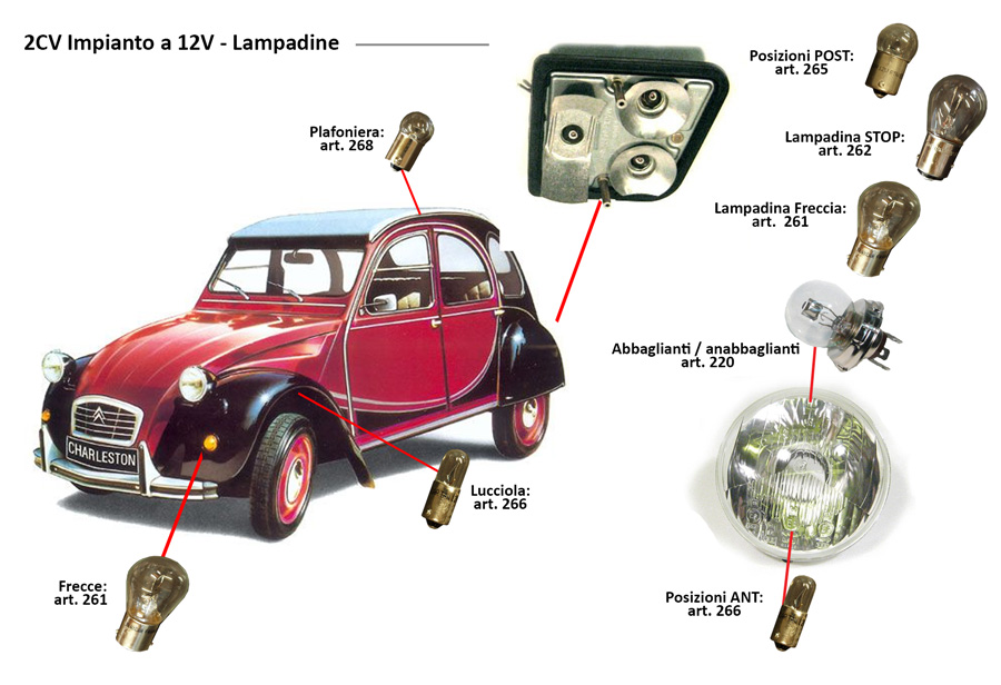 Lampadine 2cv