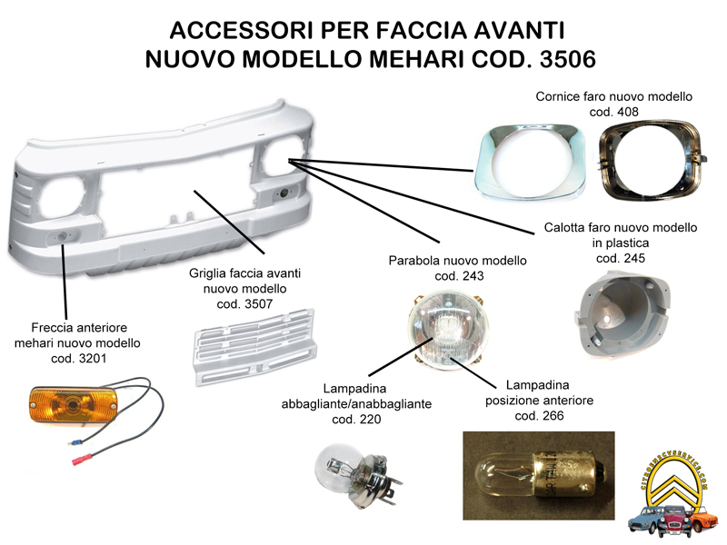 Faccia avanti Mehari nuovo modello