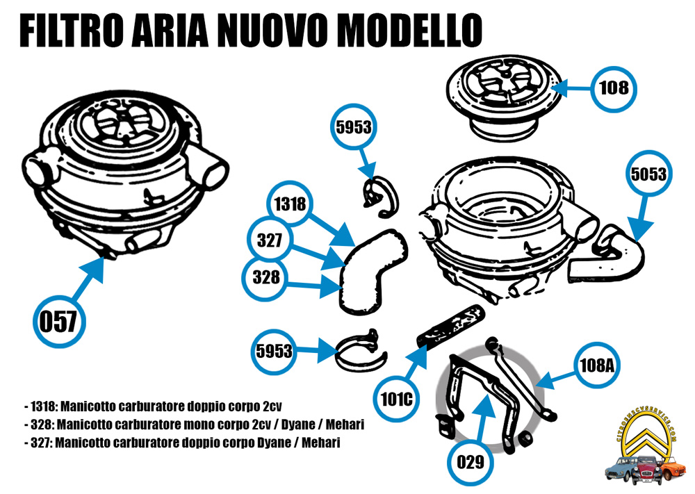 Filtro aria nuovo modello