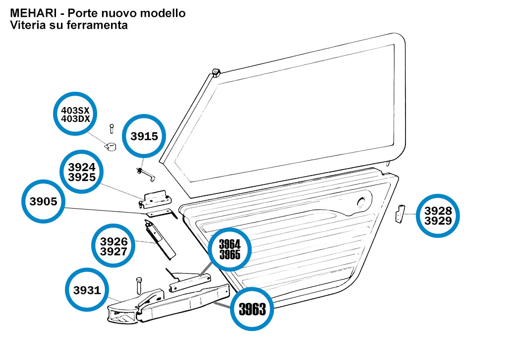 Porta Mehari ferramenta nuovo modello