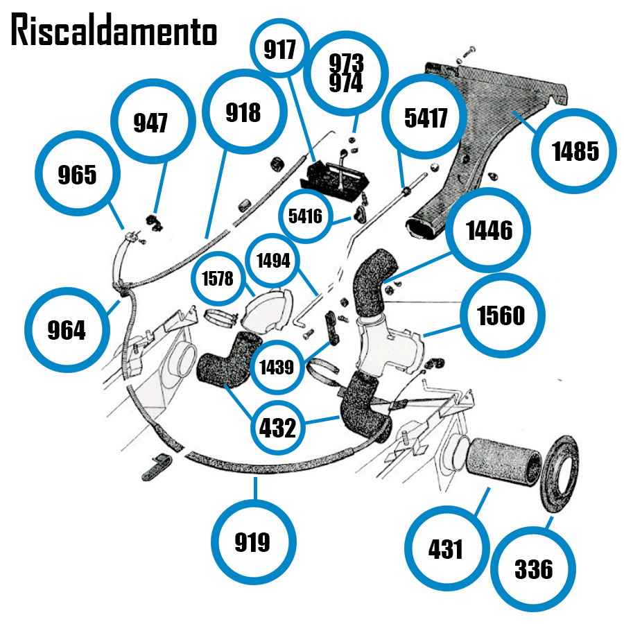 Schema riscaldamento