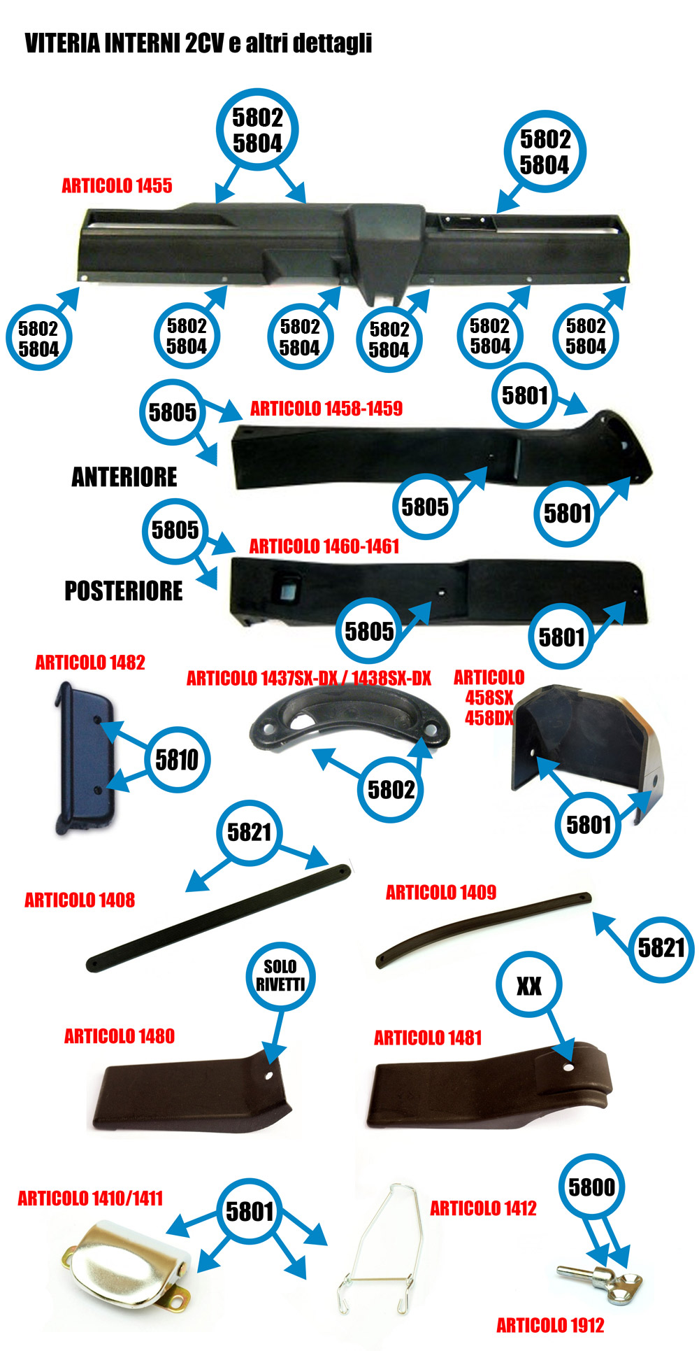 Ferramenta viteria interni citroen 2cv